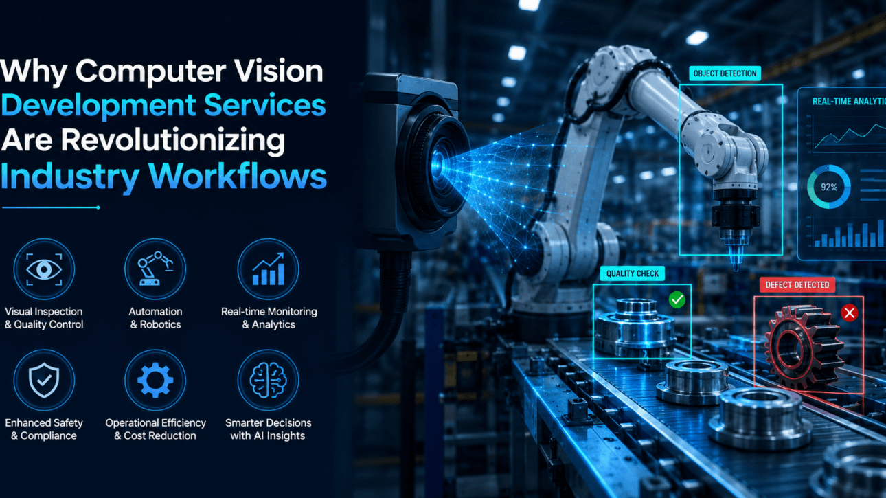 Computer Vision Development Services