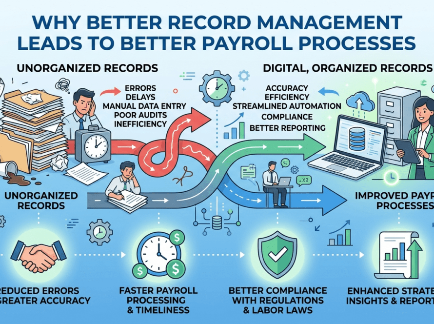 Why Better Record Management Leads to Better Payroll Processes