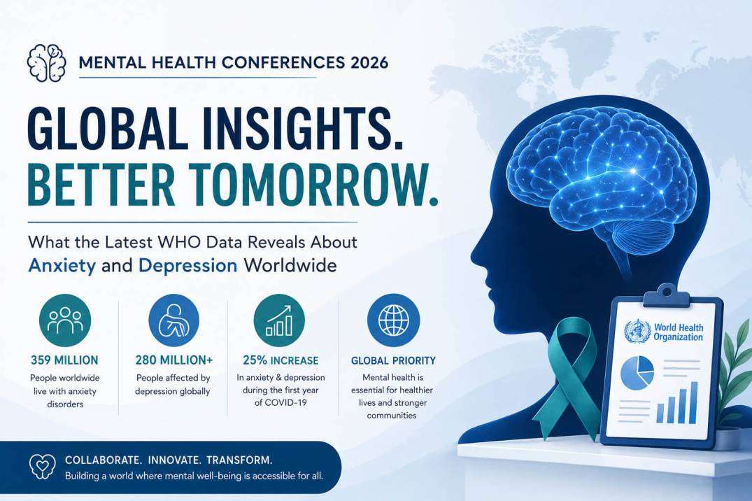 Mental Health Conferences 2026 What the Latest WHO Data Reveals About Global Anxiety and Depression
