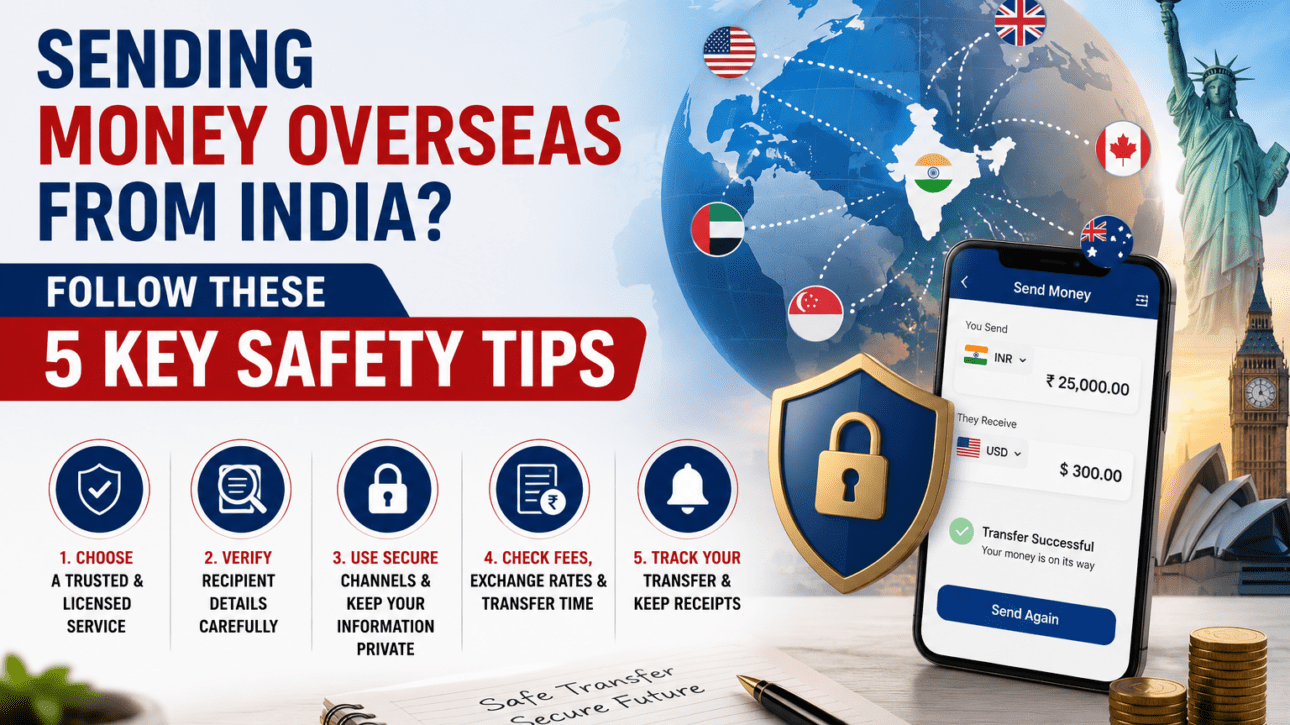Sending Money Overseas from India