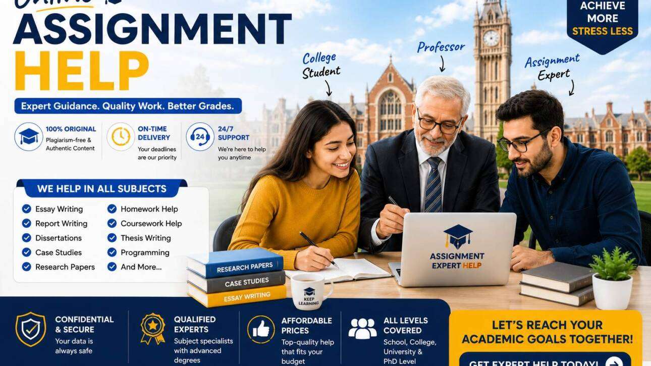 MBA Thesis Help