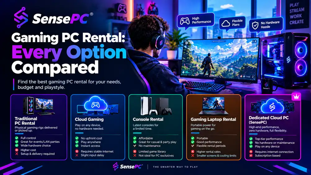 Free GPU for Gaming: Exploring Cloud Options and Shadow PC Alternatives
