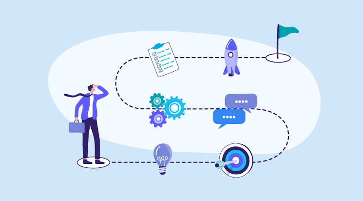 Understanding Full Cycle Recruitment: The Complete Hiring Journey